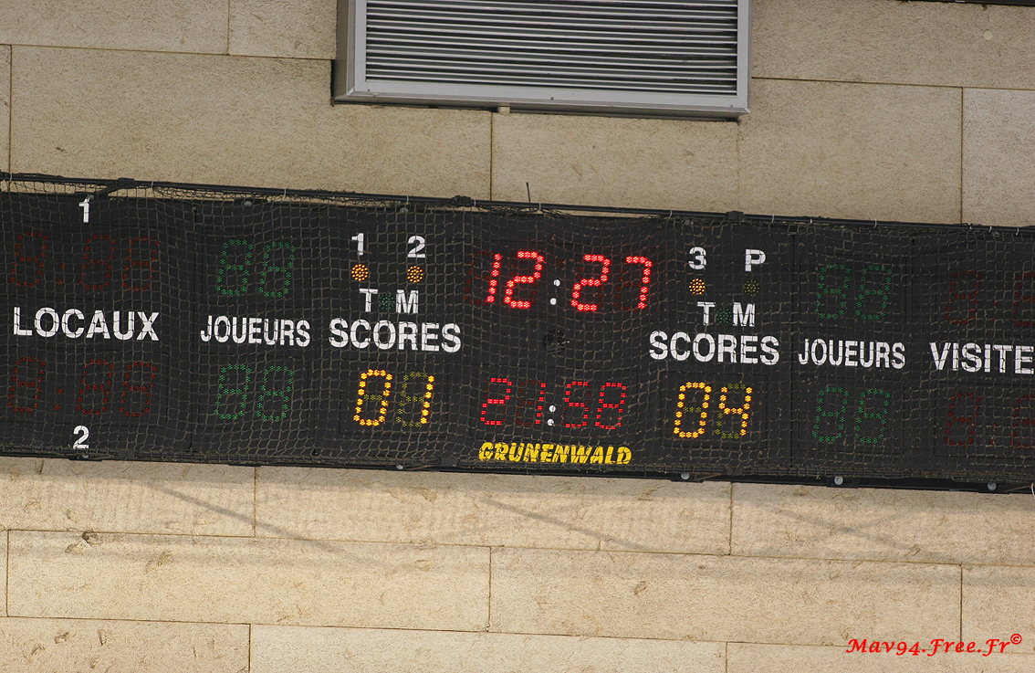 200