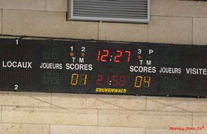 200